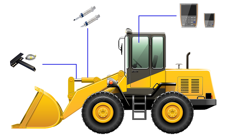 裝載機(jī)電子秤：打造針對裝載機(jī)的系統(tǒng)化動(dòng)態(tài)稱重解決方案